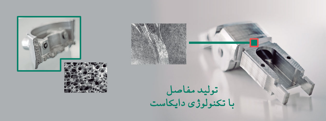 یراق سایه بان